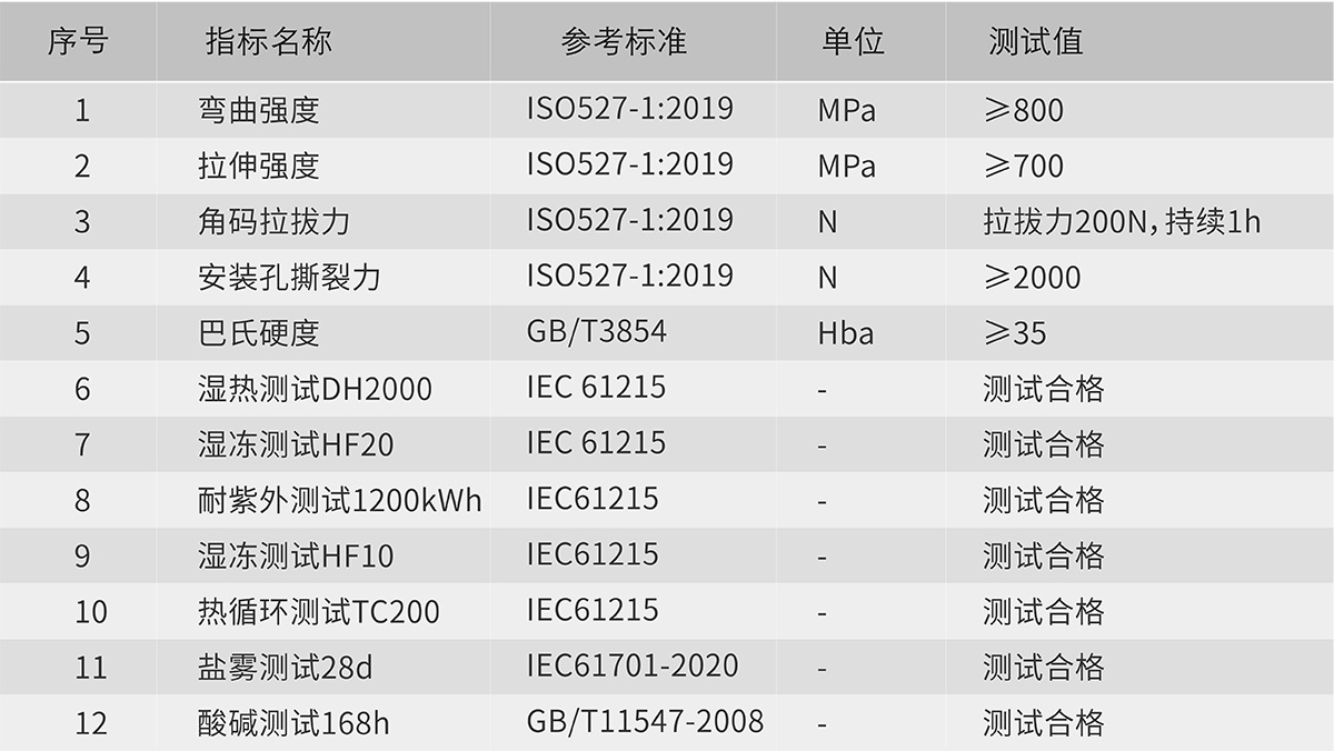 918博天堂(中国区)集团